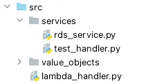 Estrutura de arquivos do código em python